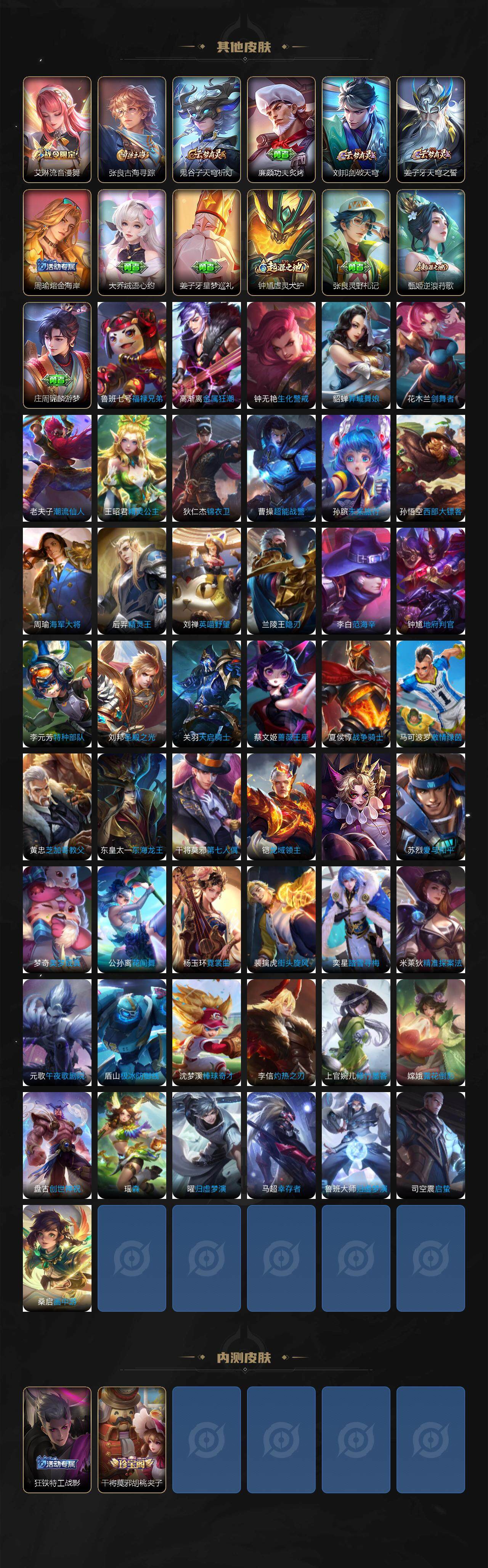 WZCMW3322846王者荣耀账号详情图4 WZCMW3322846王者荣耀账号详情图4