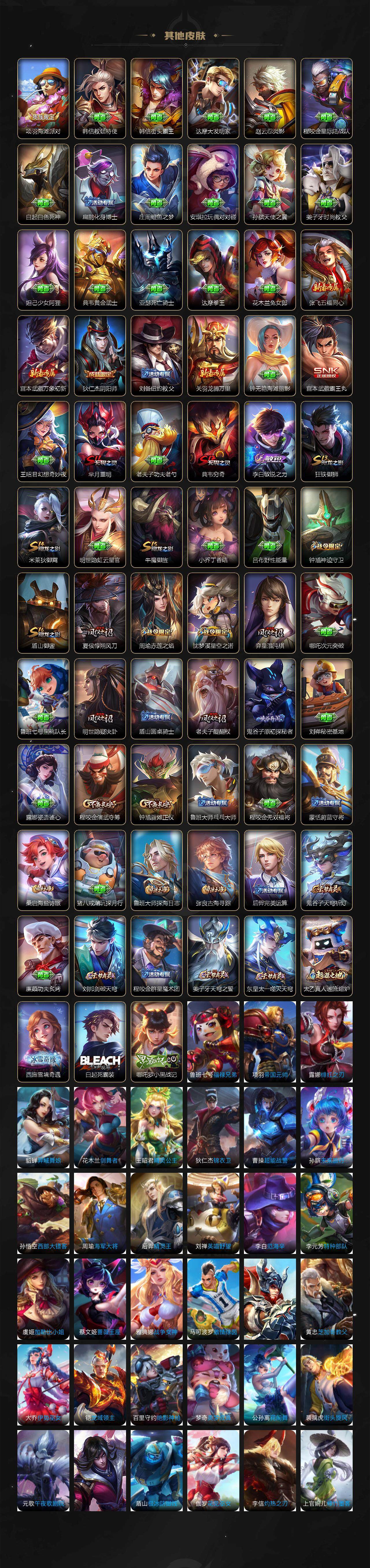 WZCMW3360703王者荣耀账号详情图3