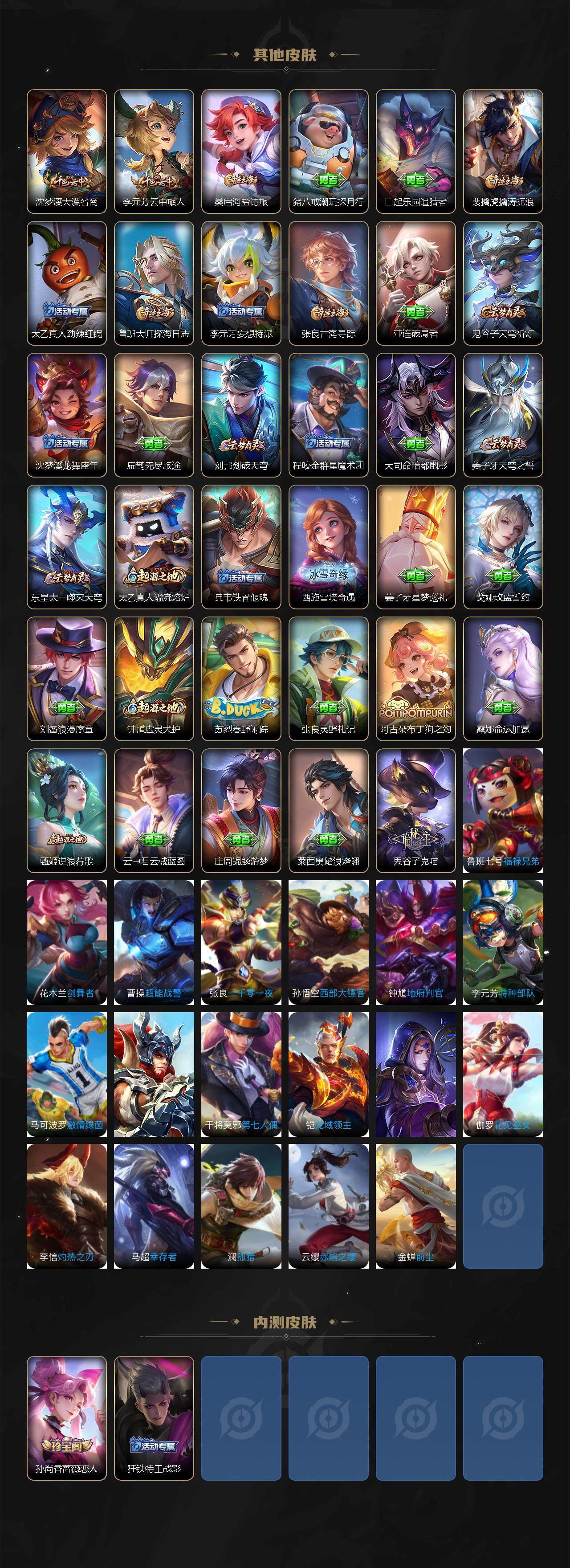 WZCMW3360704王者荣耀账号详情图3