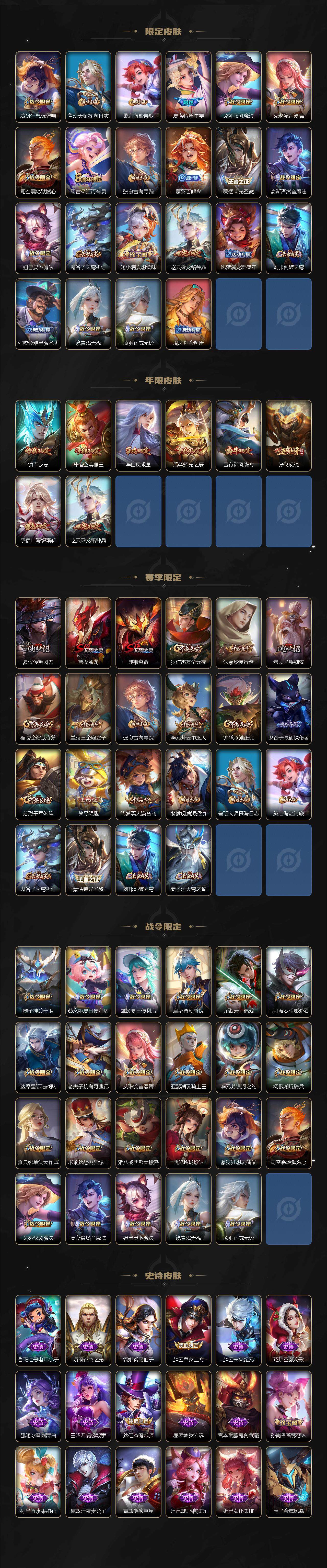 WZLFY3307251王者荣耀账号详情图3