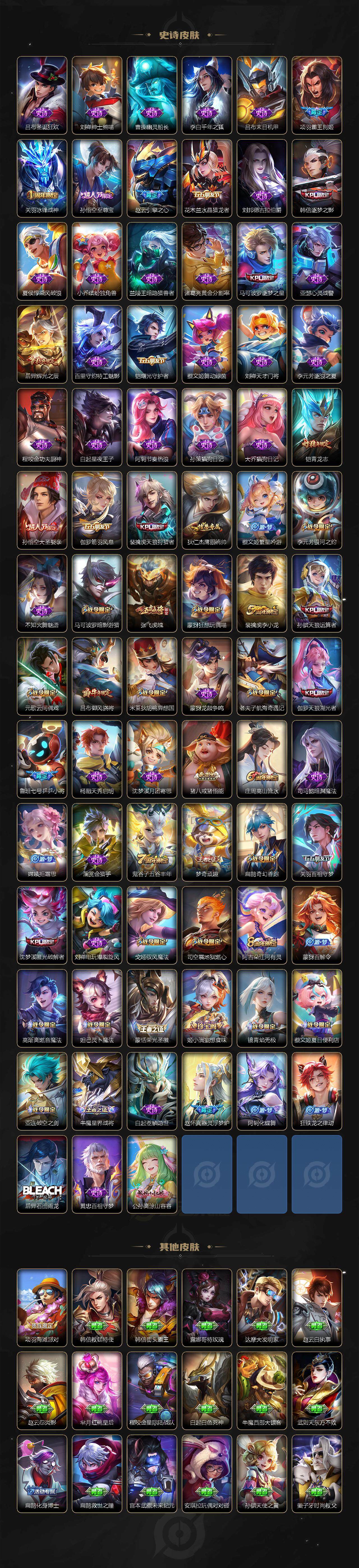 WZLFY3307251王者荣耀账号详情图4