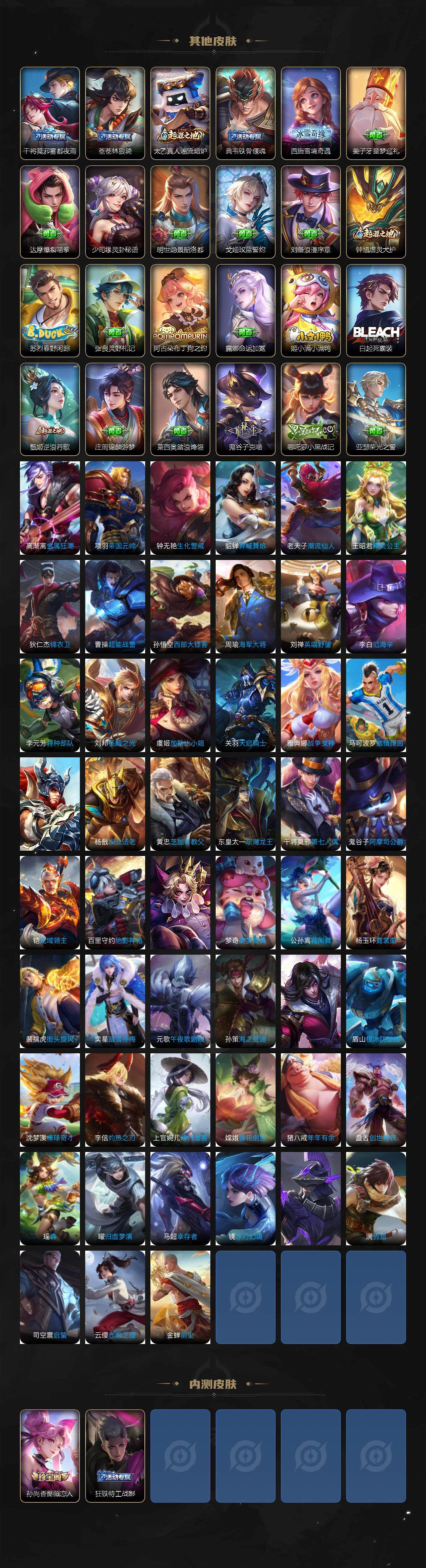 WZLFY3307251王者荣耀账号详情图6