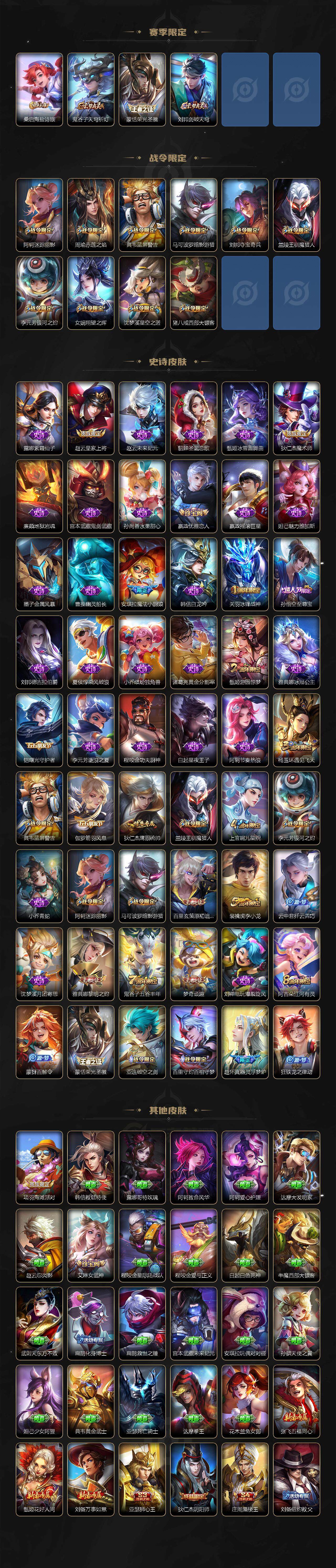 WZCMW3307062王者荣耀账号详情图3