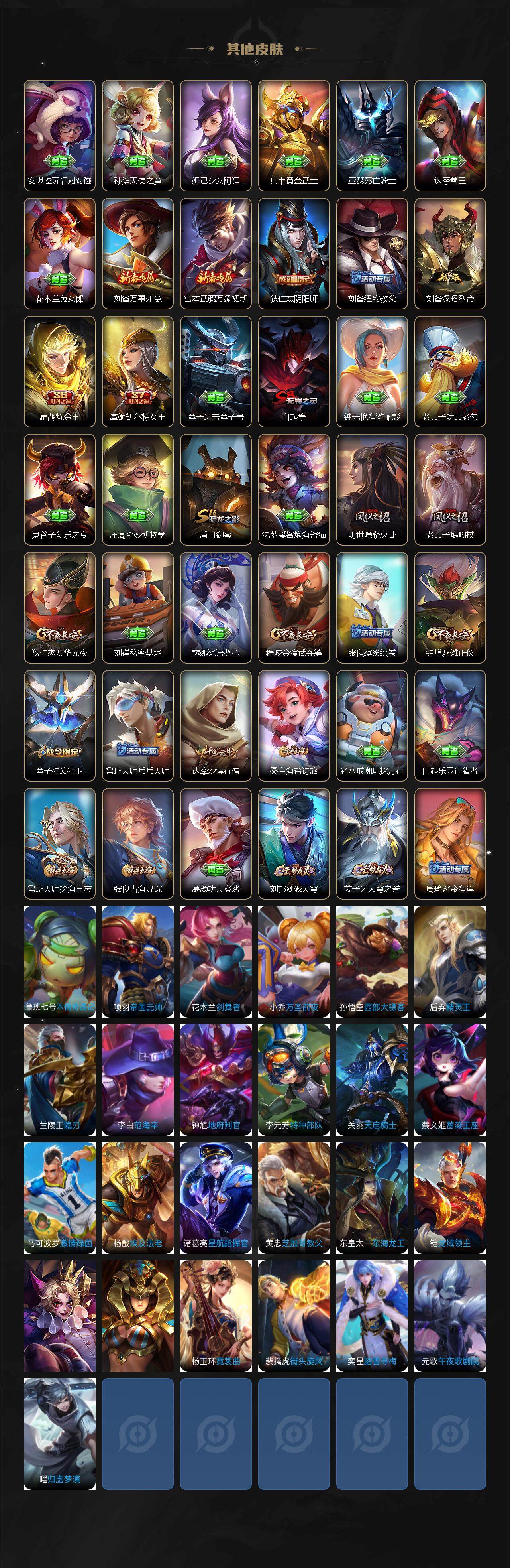 WZCMW3368648王者荣耀账号详情图3