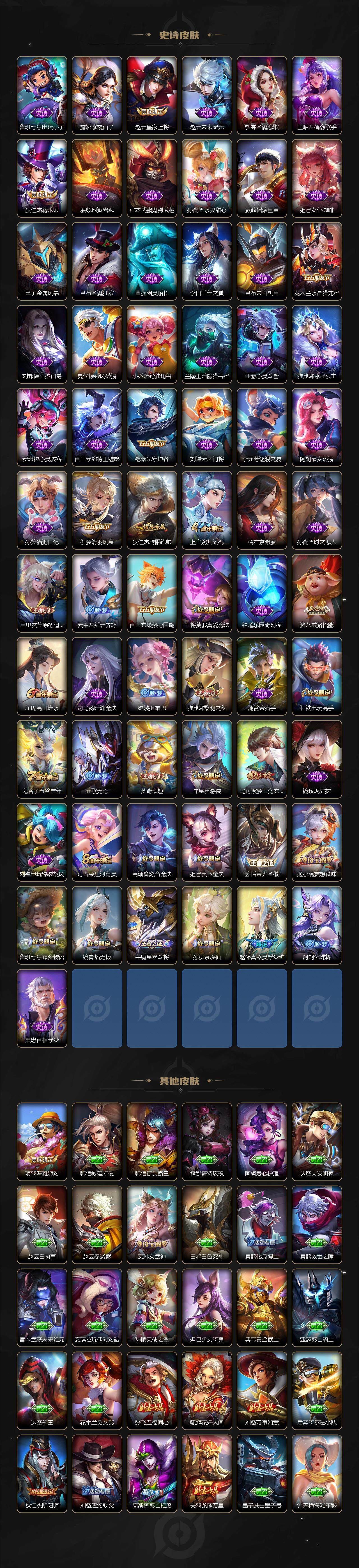 WZCMW3307132王者荣耀账号详情图3