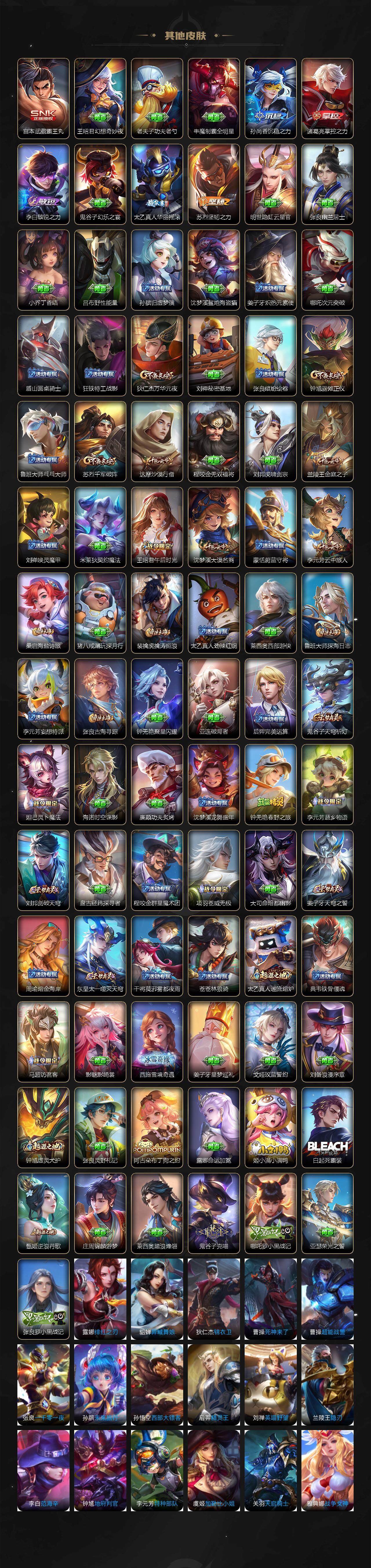 WZCMW3307132王者荣耀账号详情图4