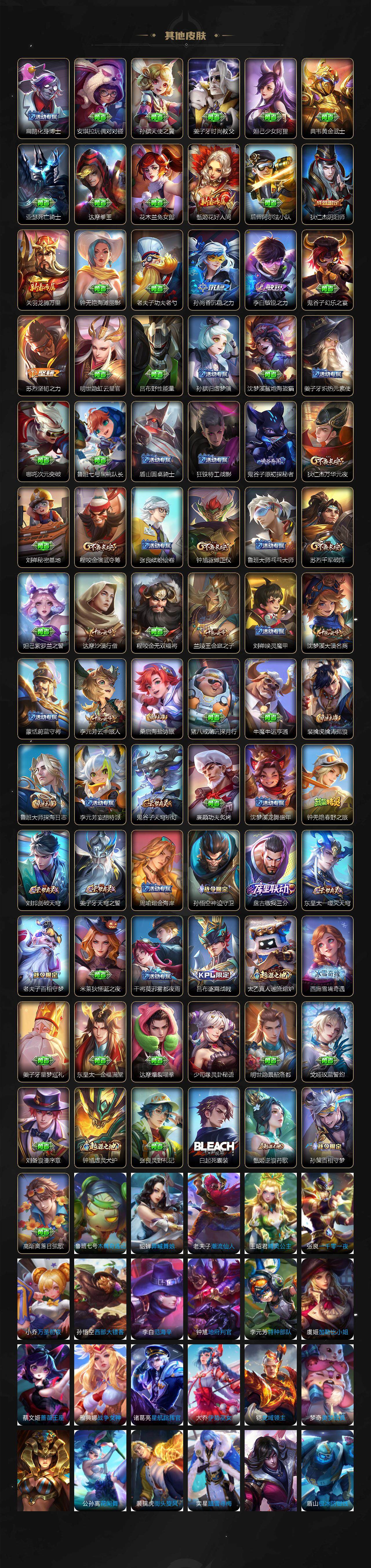 WZCMW3368672王者荣耀账号详情图3