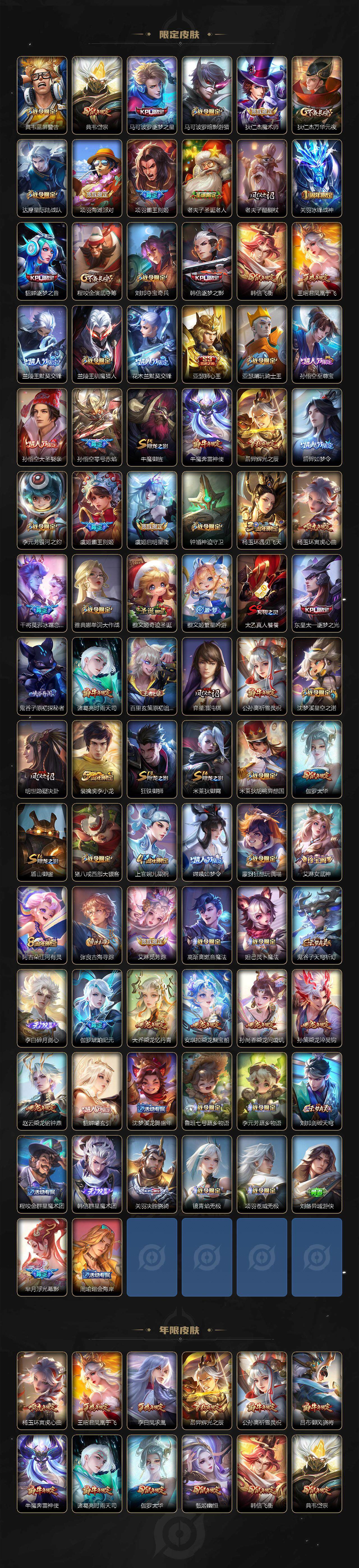 WZCMW3368636王者荣耀账号详情图3