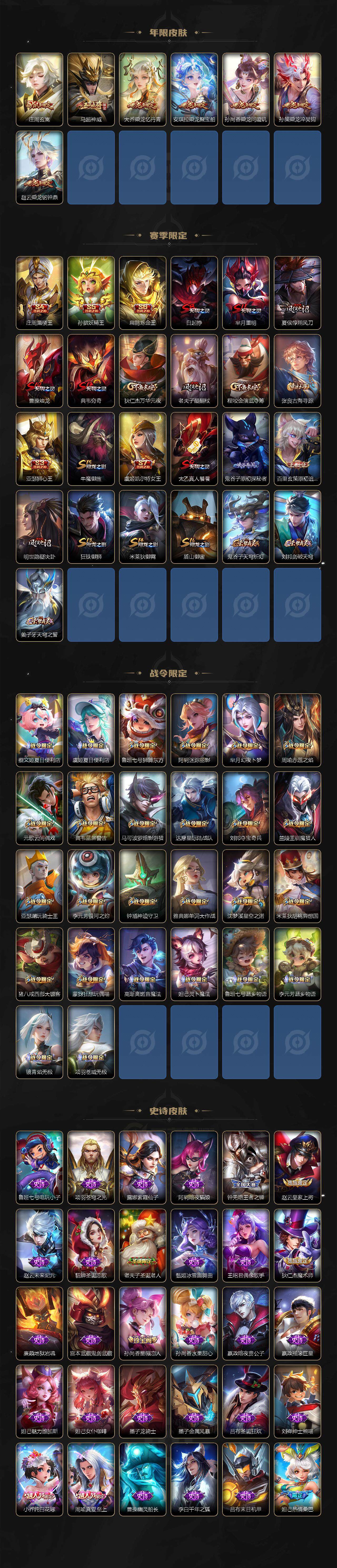 WZCMW3368636王者荣耀账号详情图4