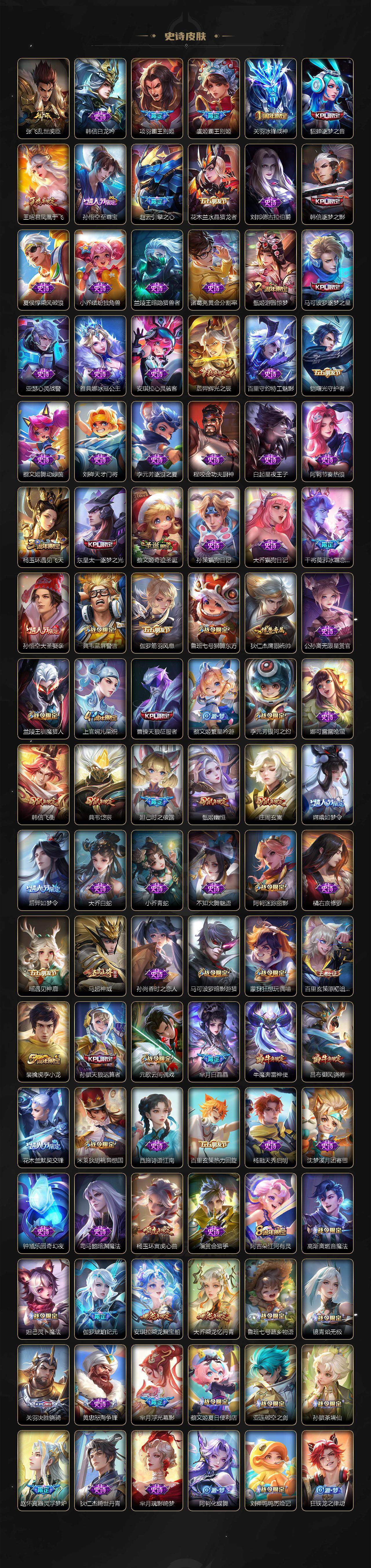 WZCMW3368636王者荣耀账号详情图5