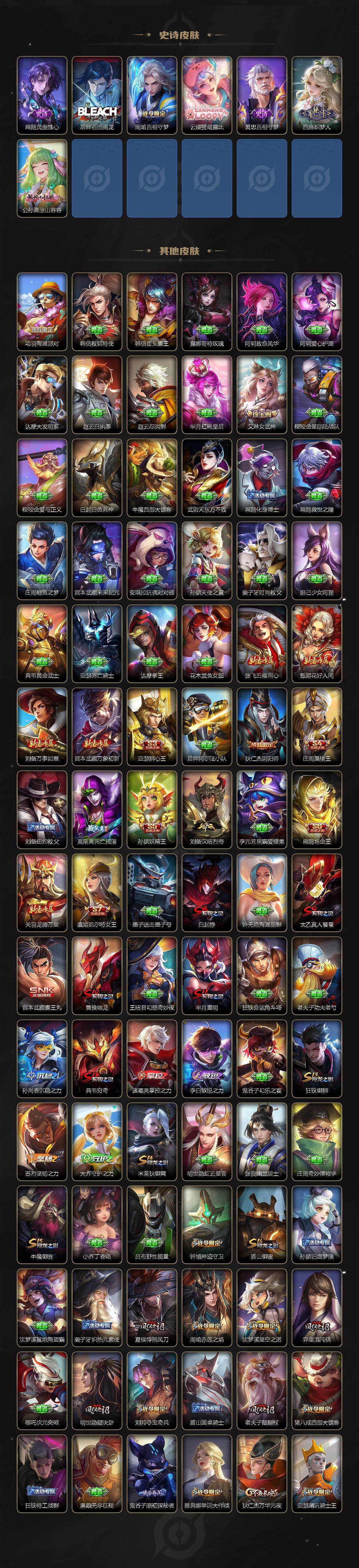 WZCMW3368636王者荣耀账号详情图6