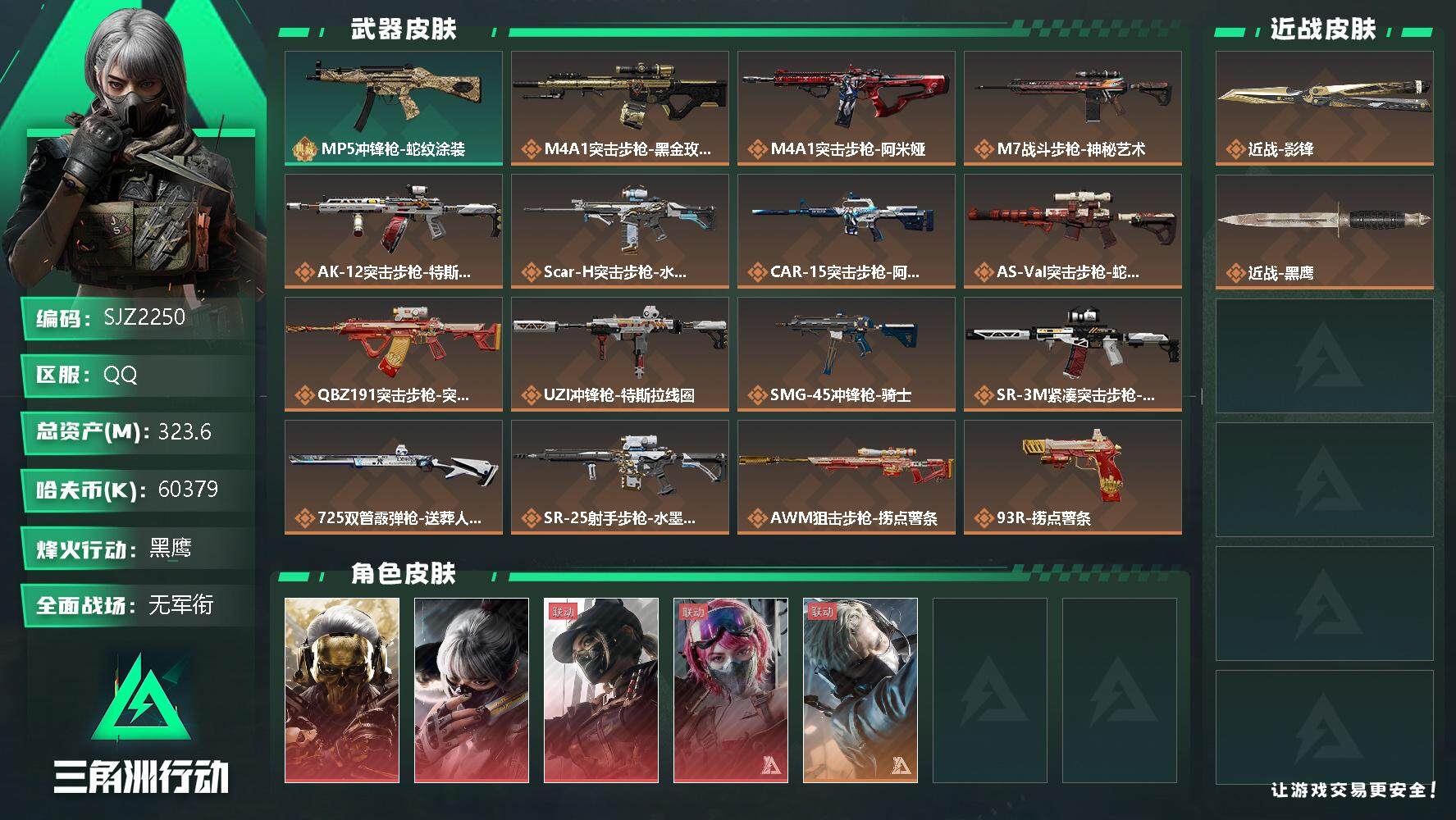 三角洲行动账号QQ【SJZ2250】总资产(M)：323.6M/哈夫币(K)：60379K/哈夫币(K)：60379K/传说枪皮数：20/全面战场等级：1_段位：无段位/烽火地带等级：60_段位：黑鹰/红狼-蚀金玫瑰