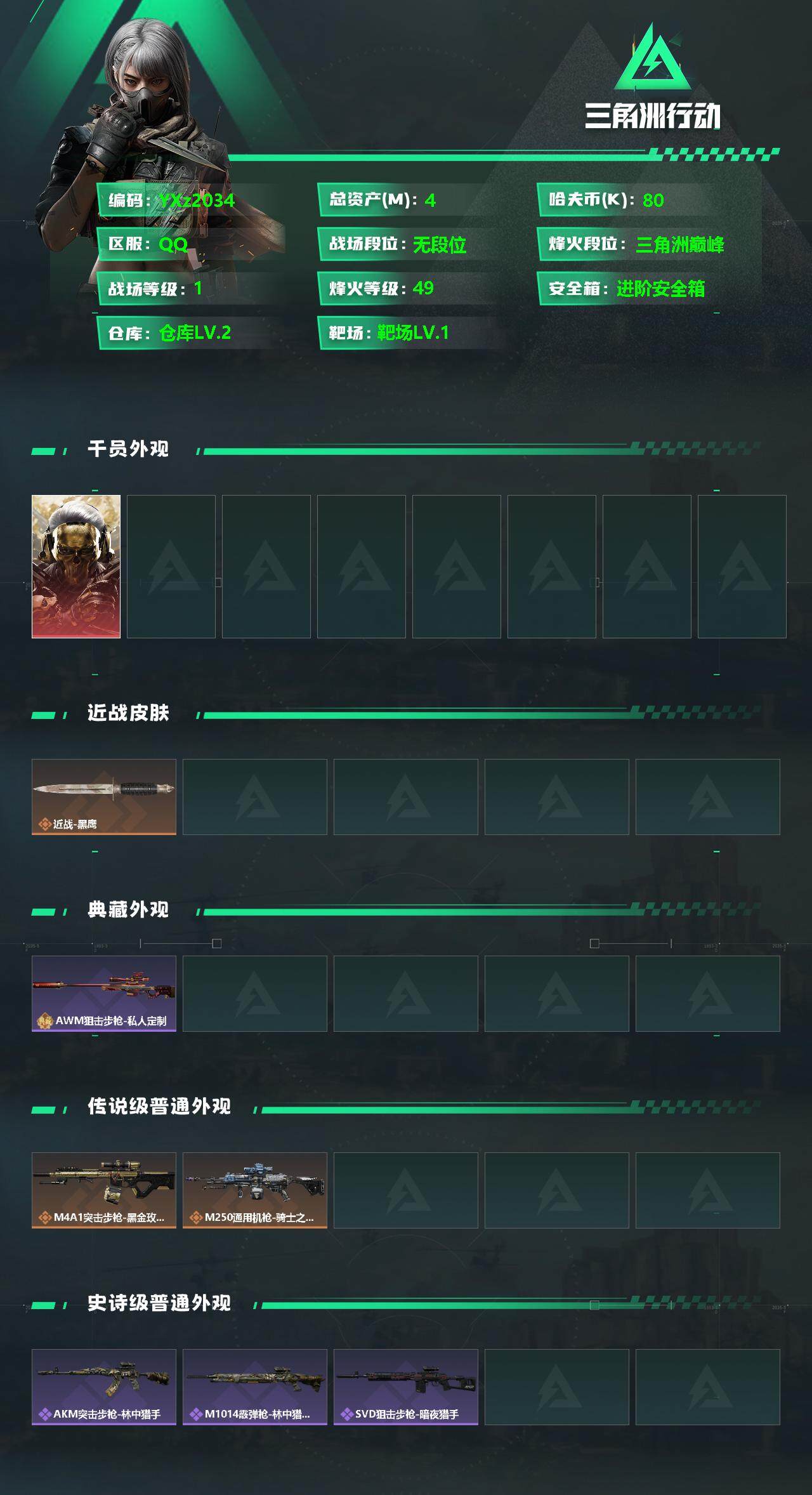 SJZCMW348598三角洲行动账号详情图2