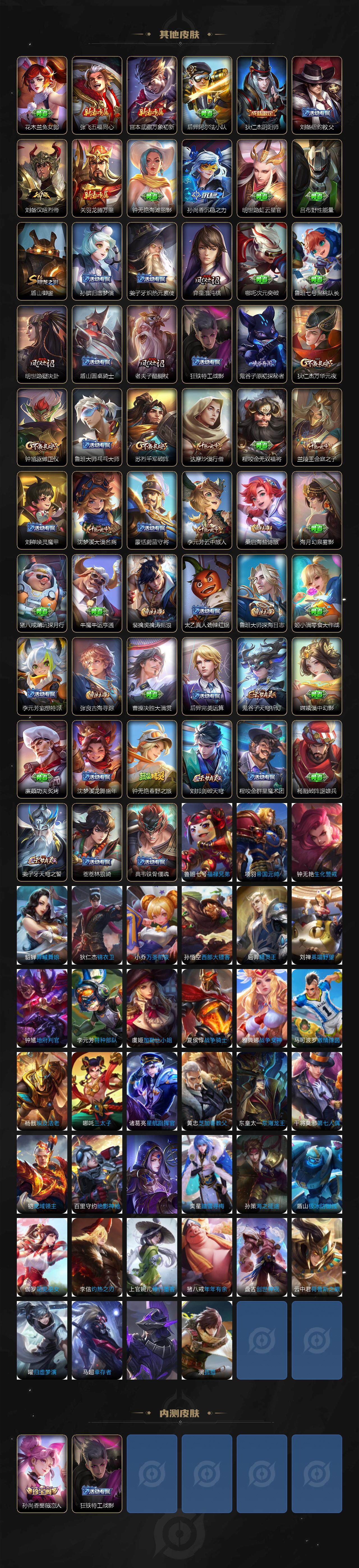 WZCMW3307926王者荣耀账号详情图3