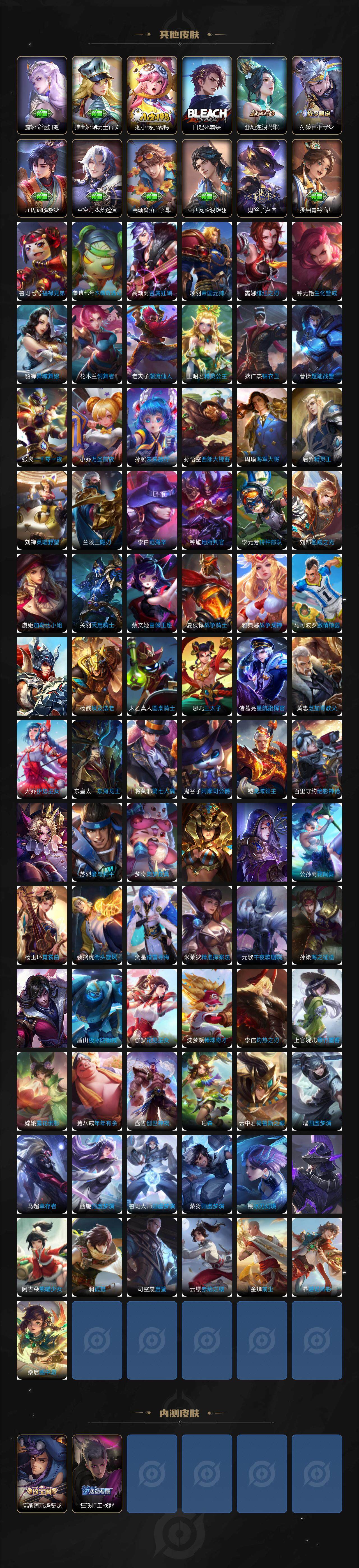 WZCMW3368637王者荣耀账号详情图7 WZCMW3368637王者荣耀账号详情图7