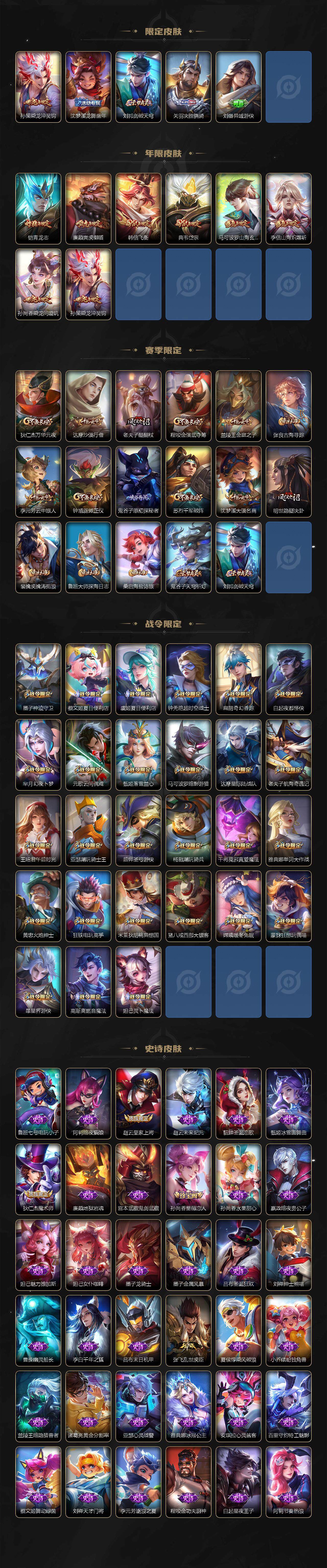 WZLX3378974王者荣耀账号详情图3