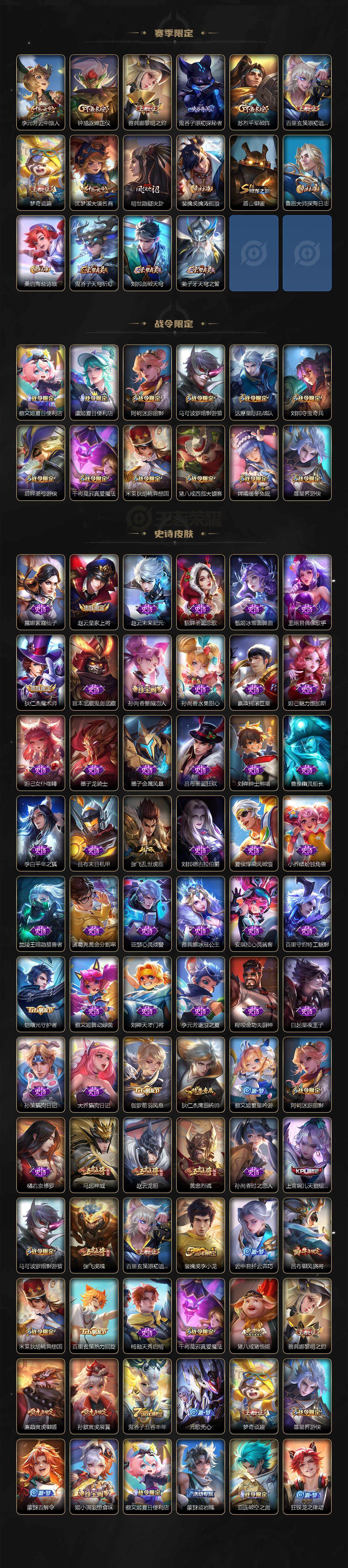 WZCMW3311942王者荣耀账号详情图3