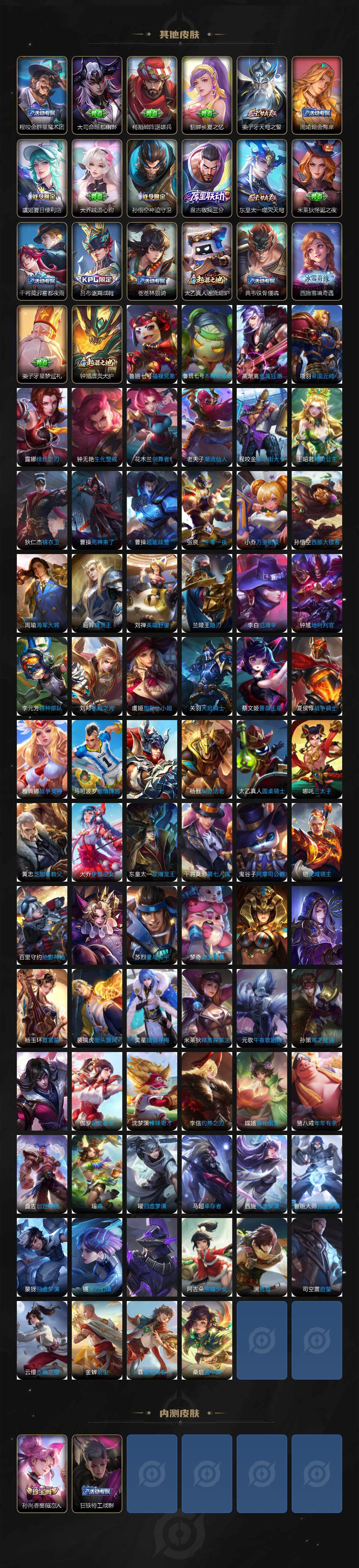 WZCMW3311942王者荣耀账号详情图5