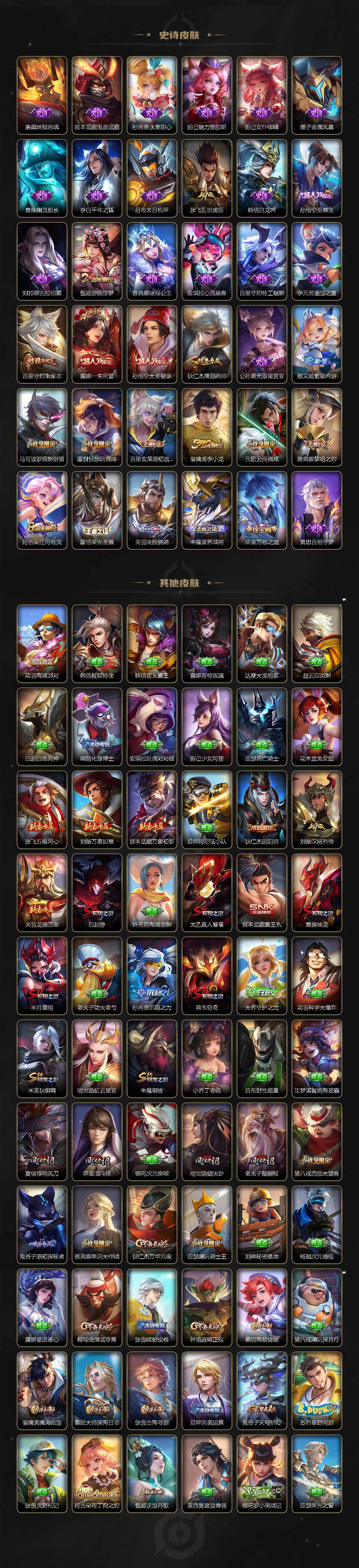 WZCMW3313804王者荣耀账号详情图3