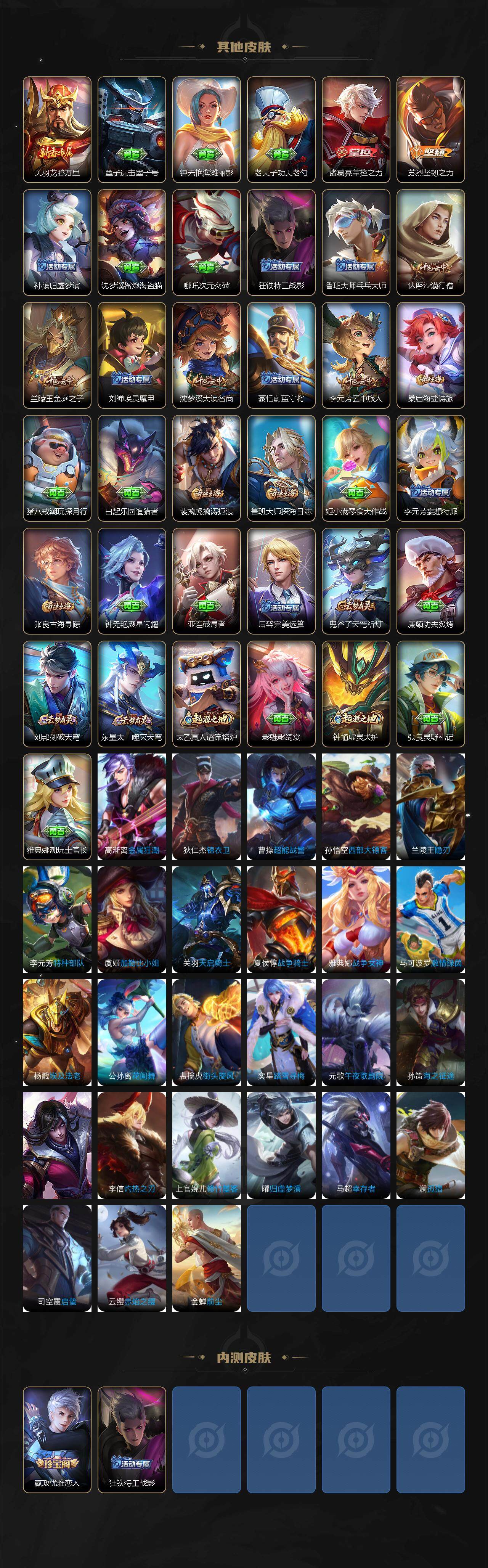 WZJZ3309347王者荣耀账号详情图3