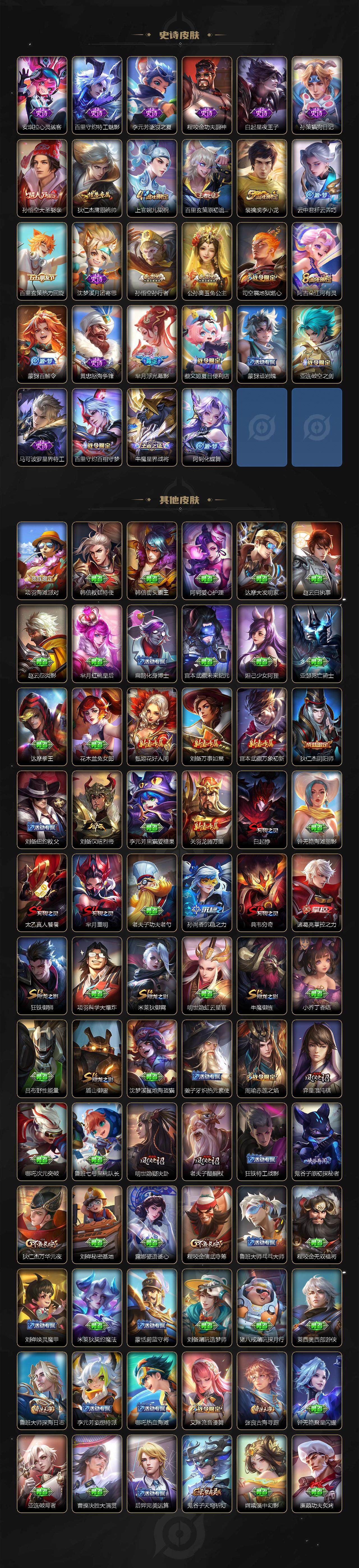 WZCMW3307820王者荣耀账号详情图3