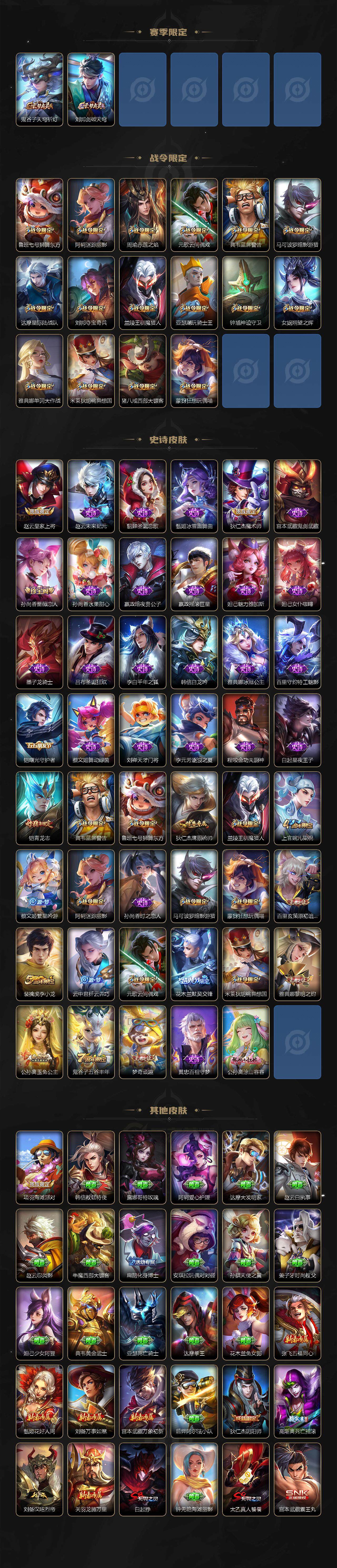 WZCMW3308029王者荣耀账号详情图3