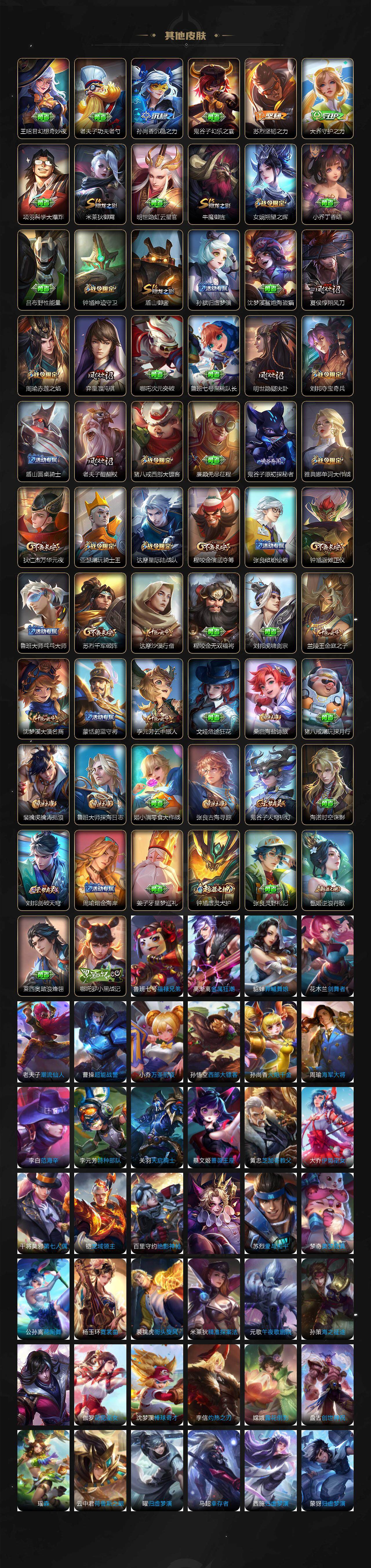 WZCMW3308029王者荣耀账号详情图4