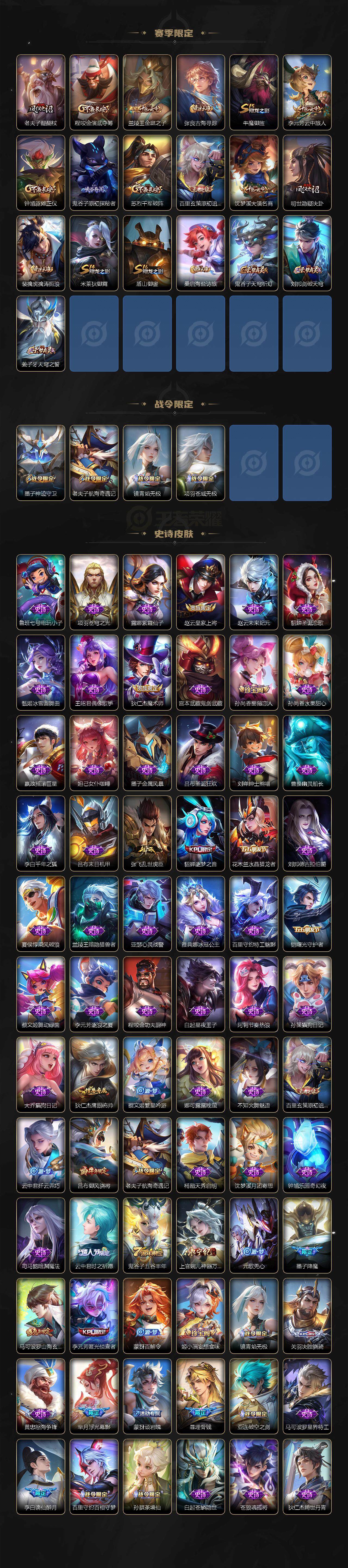 WZCMW3308033王者荣耀账号详情图3