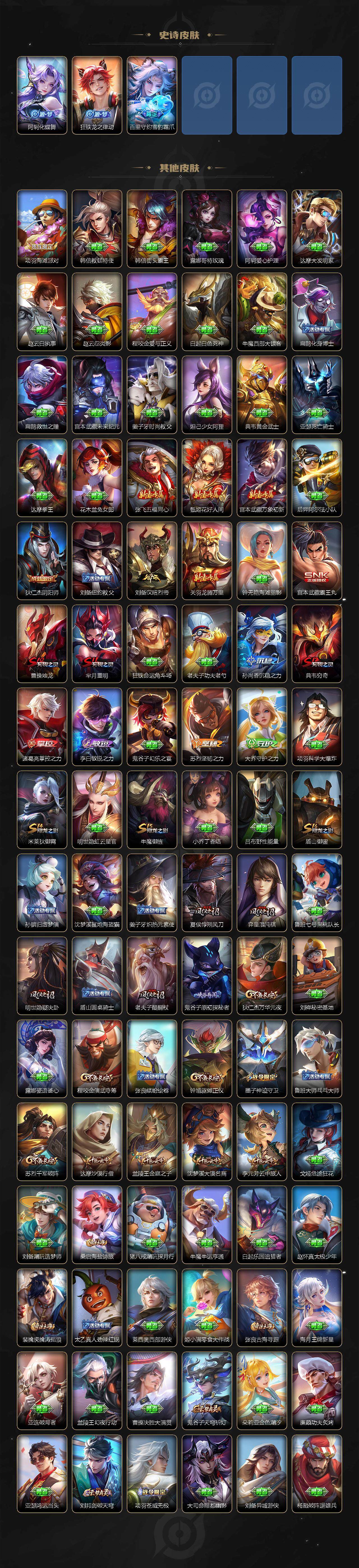 WZCMW3308033王者荣耀账号详情图4