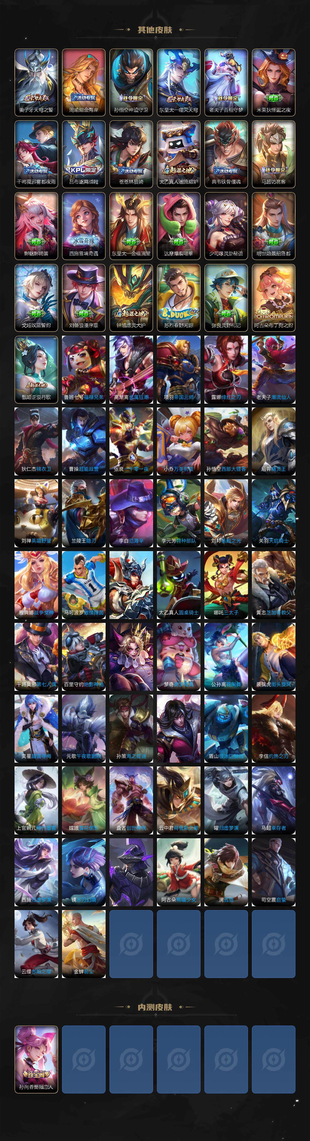 WZCMW3308033王者荣耀账号详情图5