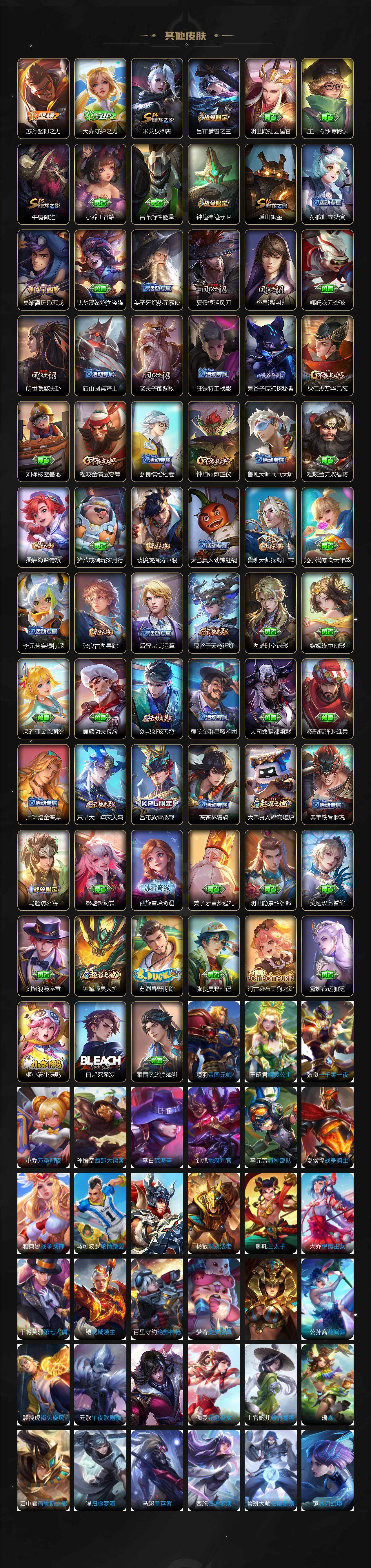 WZ0349297王者荣耀账号详情图4