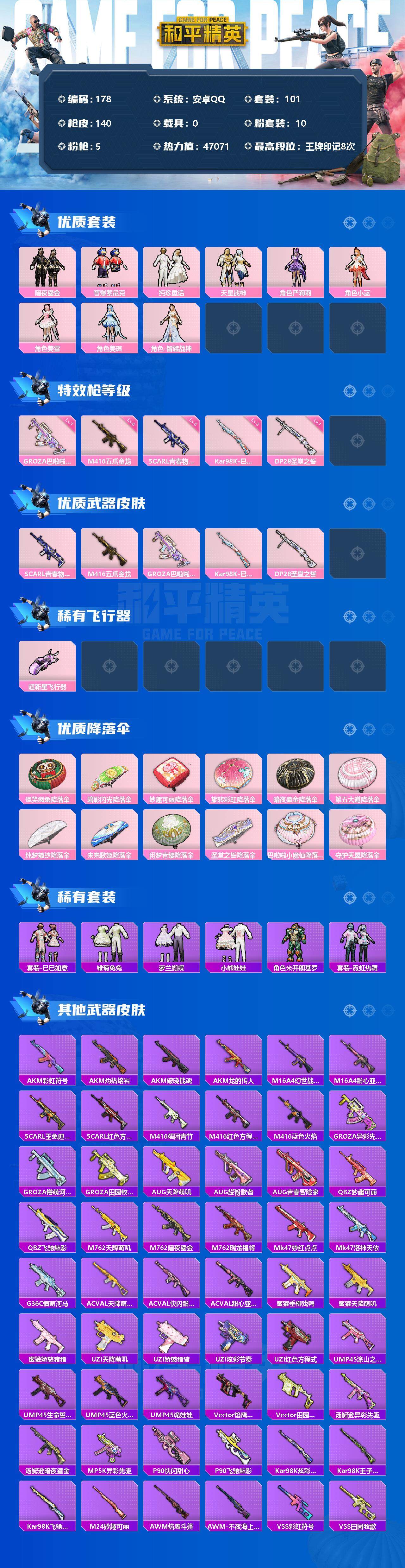 HPCMW3422217和平精英账号详情图2 HPCMW3422217和平精英账号详情图2