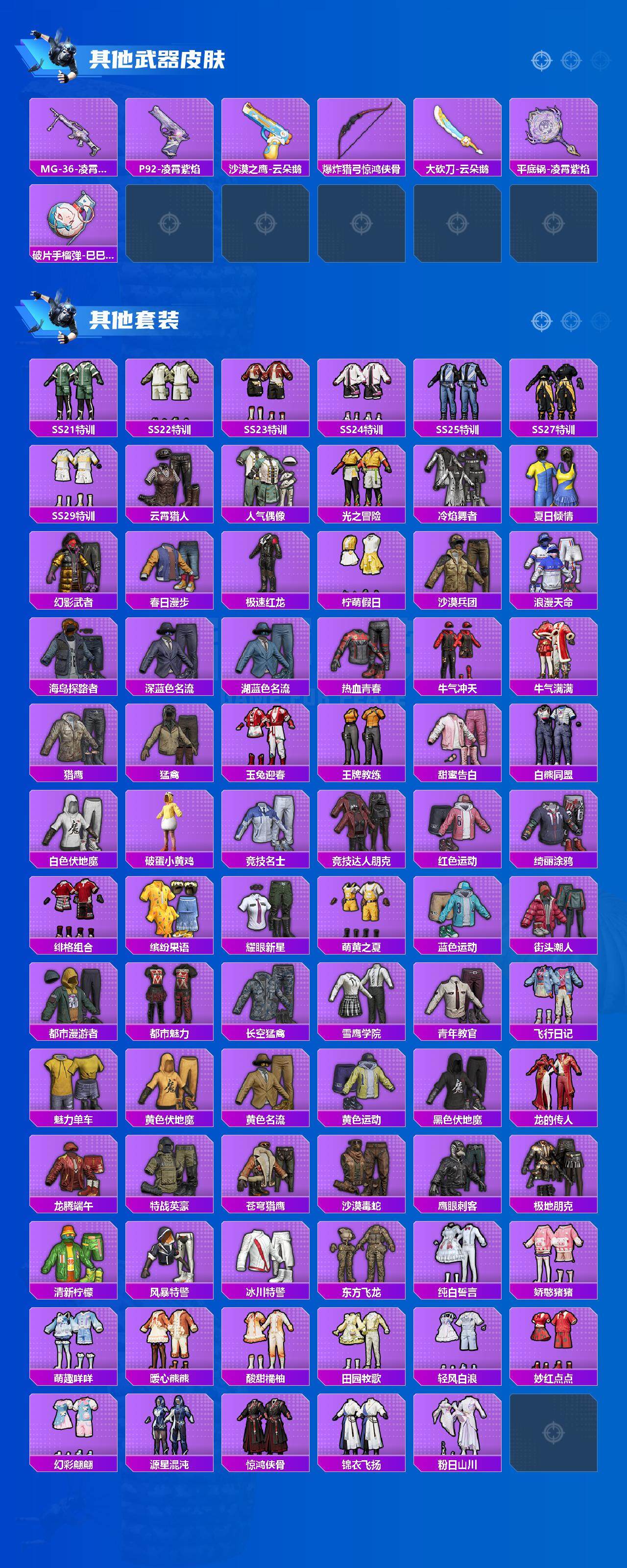 HPCMW3422219和平精英账号详情图3 HPCMW3422219和平精英账号详情图3