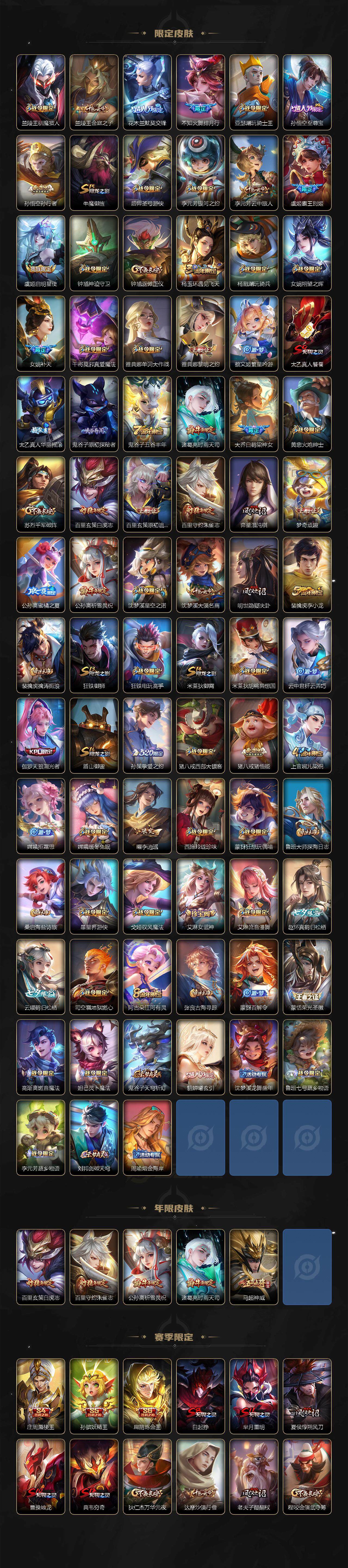 WZLX3330914王者荣耀账号详情图3