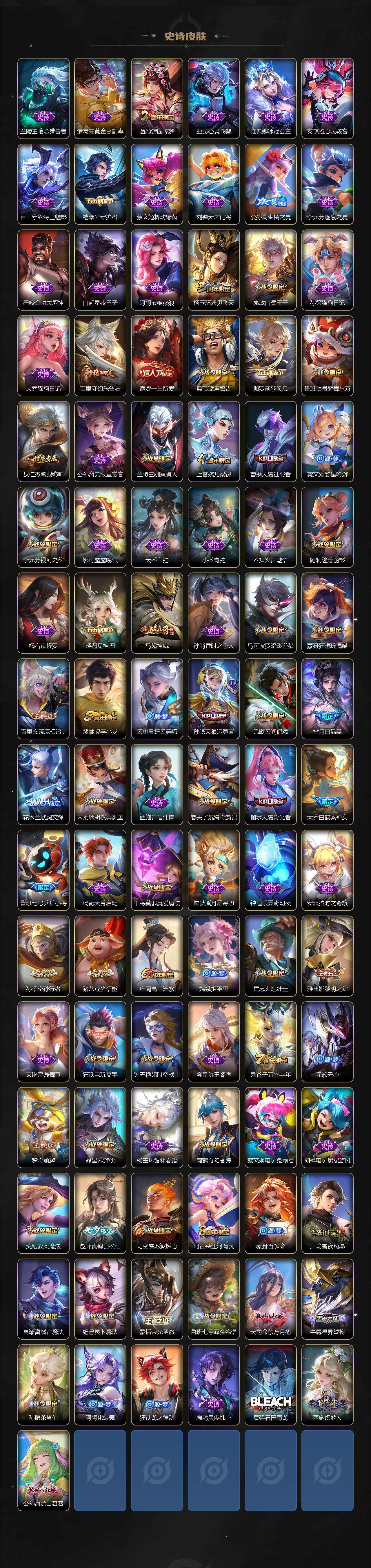 WZLX3330914王者荣耀账号详情图5