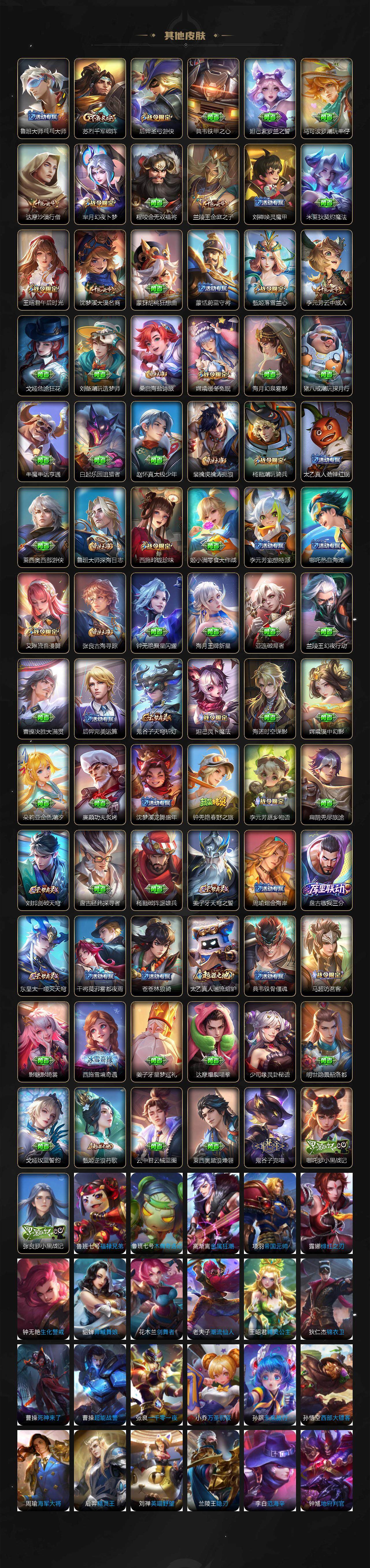 WZLX3330914王者荣耀账号详情图7