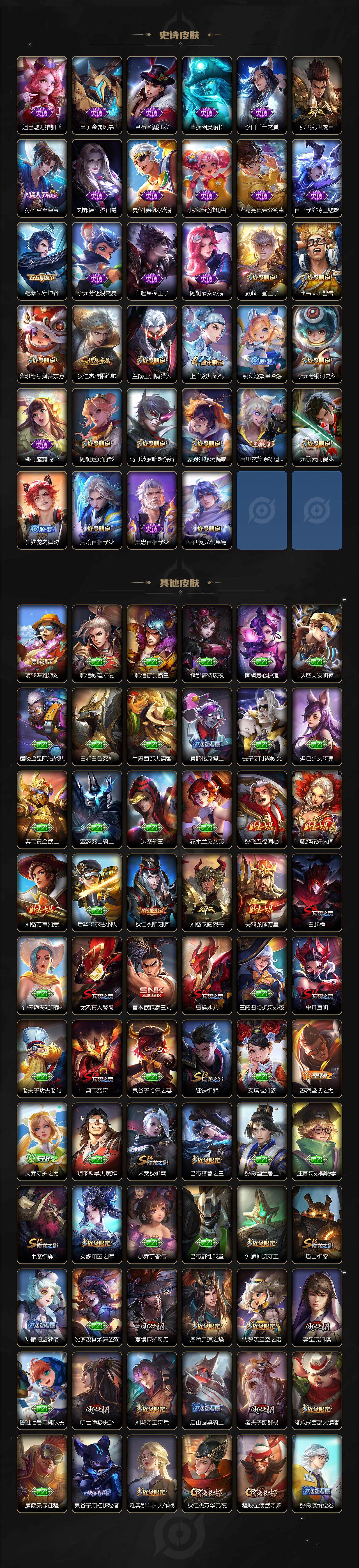 WZLX3335936王者荣耀账号详情图3