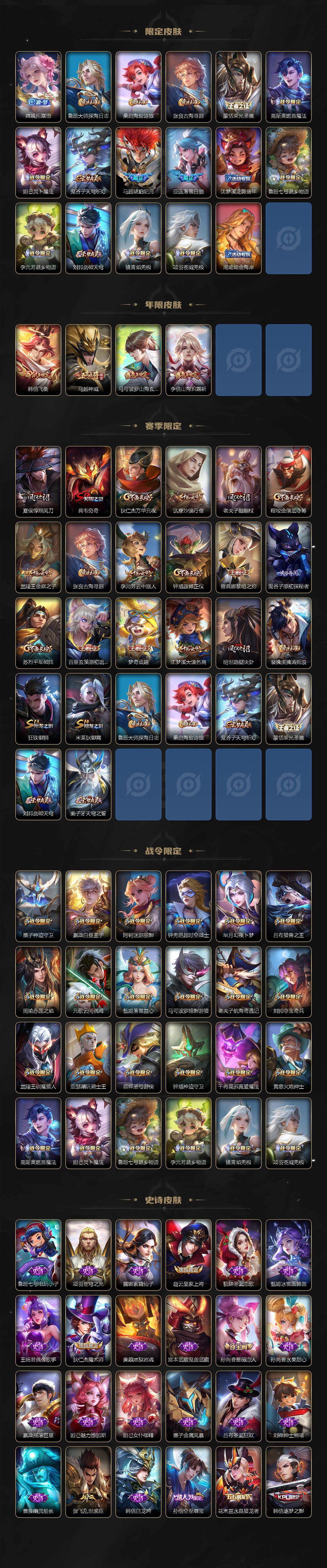 WZLX3378984王者荣耀账号详情图3