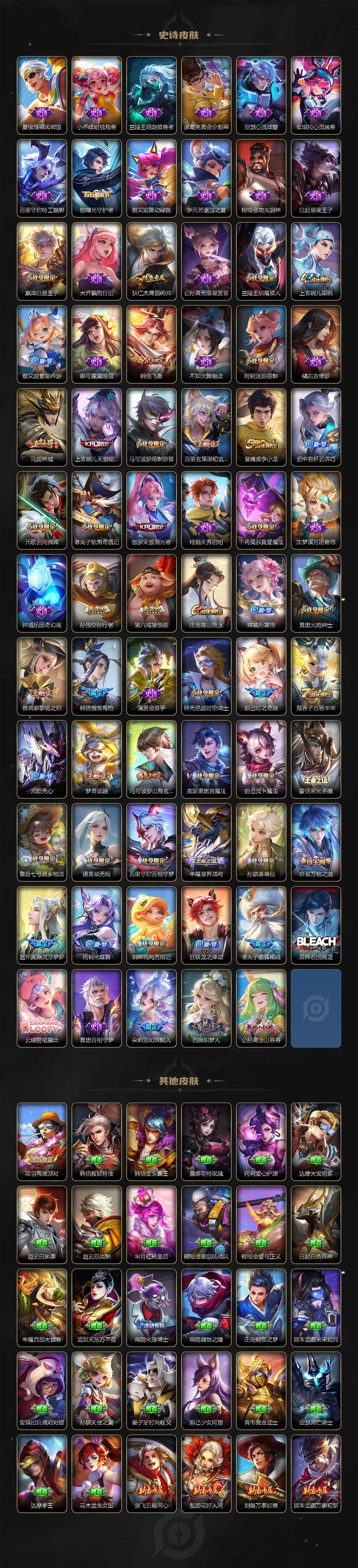 WZLX3378984王者荣耀账号详情图4