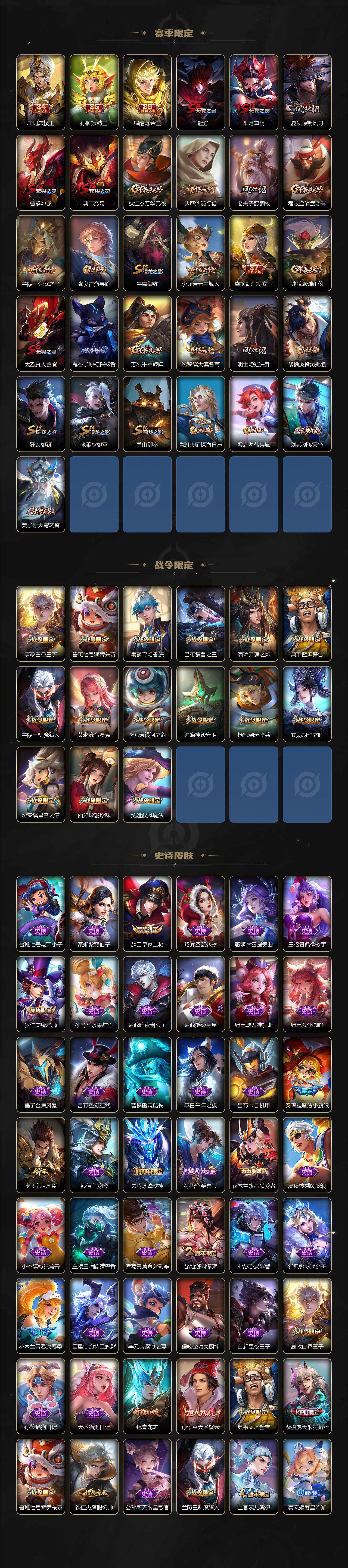 WZCMW3360678王者荣耀账号详情图2