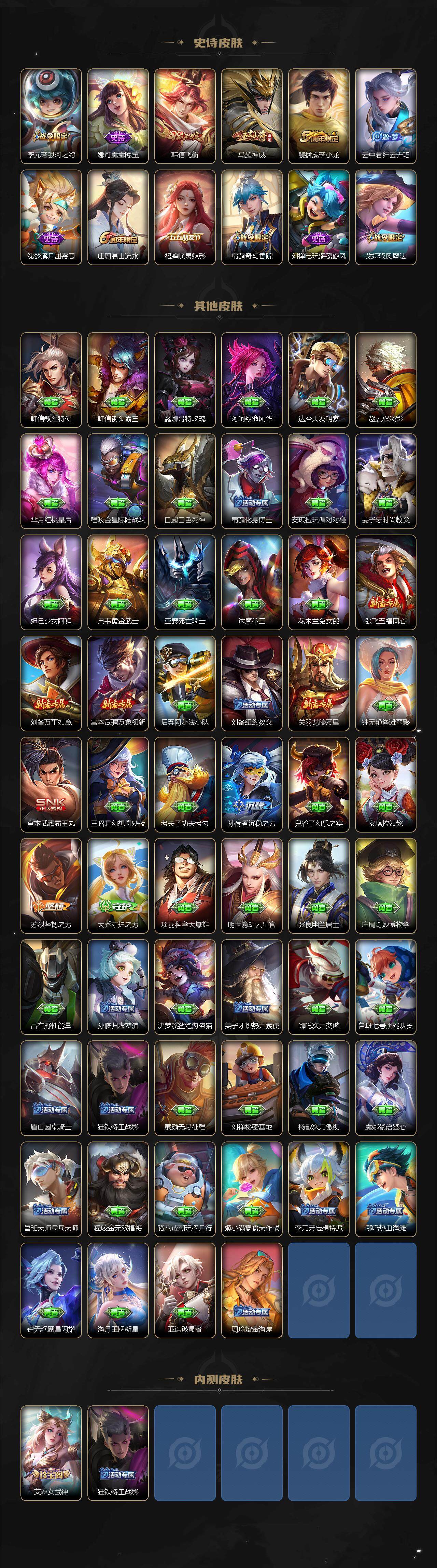 WZCMW3360678王者荣耀账号详情图3