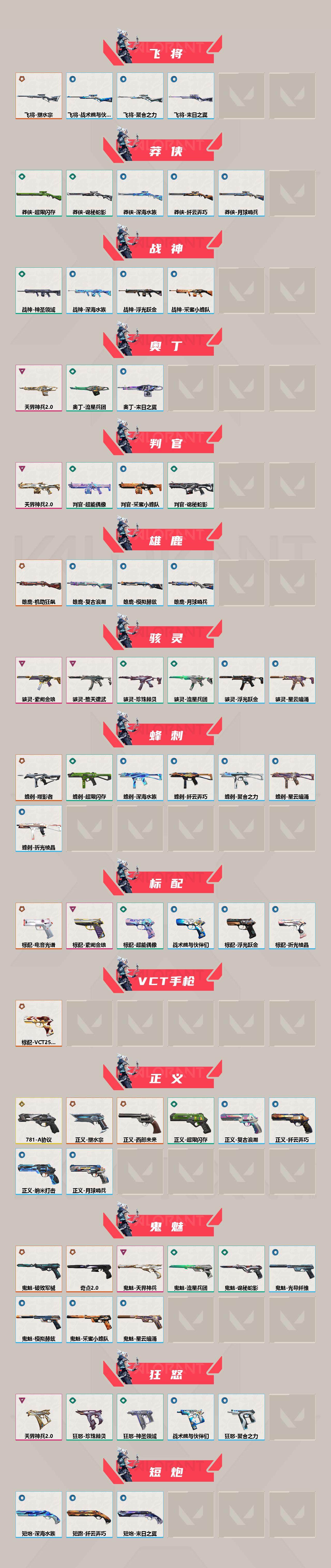 WWQXL316461无畏契约账号详情图3 WWQXL316461无畏契约账号详情图3