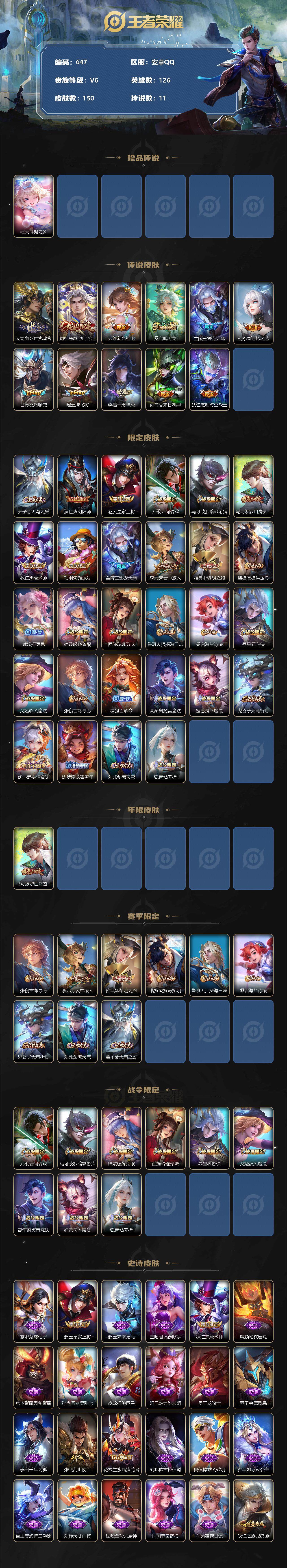 王者荣耀账号安卓QQV6-150皮肤-1珍品传说-11传说-48史诗 火影连体有8S忍 V9 462万战力 LL5260 
【英雄全皮】：苍全皮，戈娅全皮，影全皮
【珍品传说】：瑶大耳狗之梦
【传说皮肤】：大司命死亡执