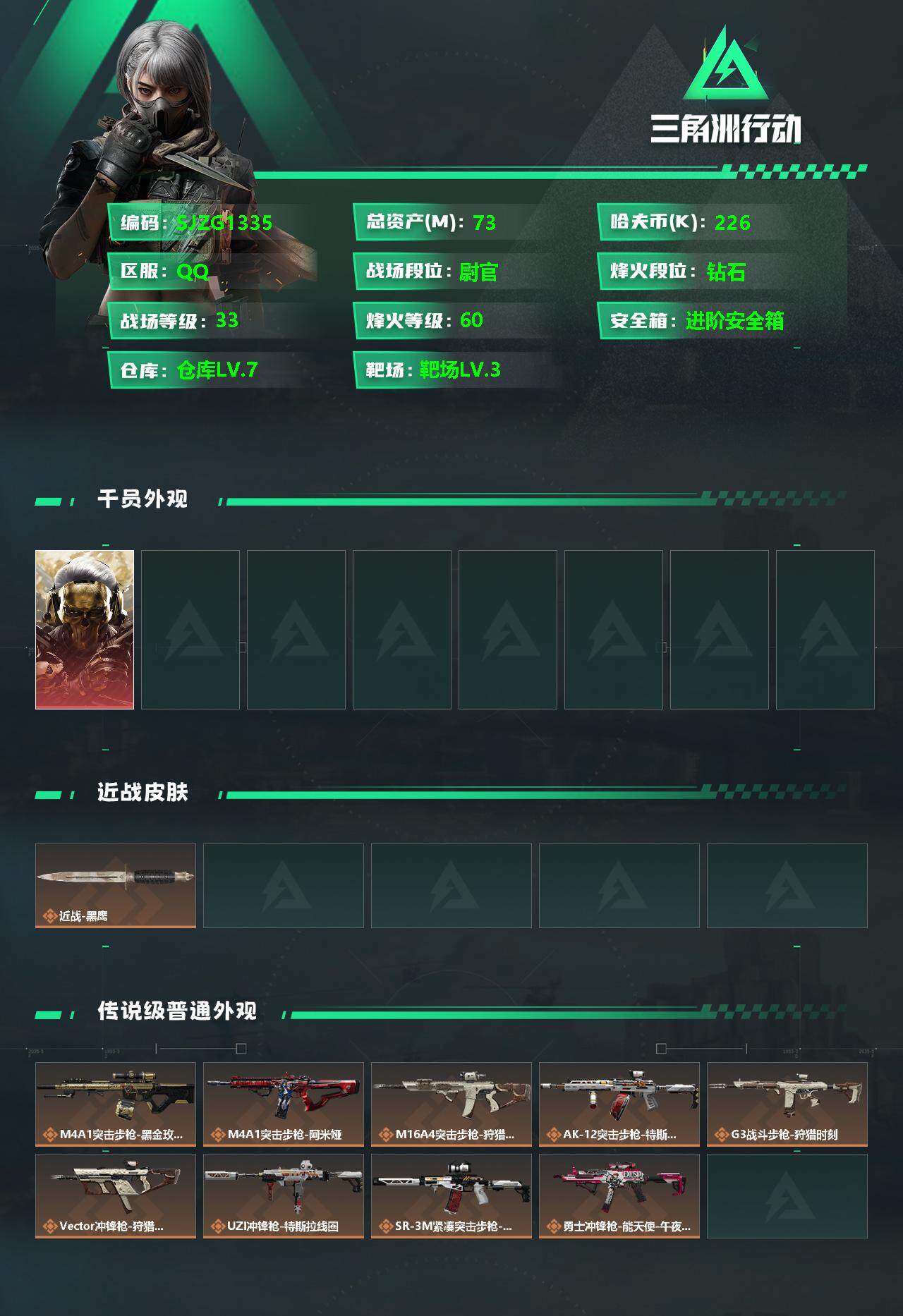 SJZCMW341679三角洲行动账号详情图2