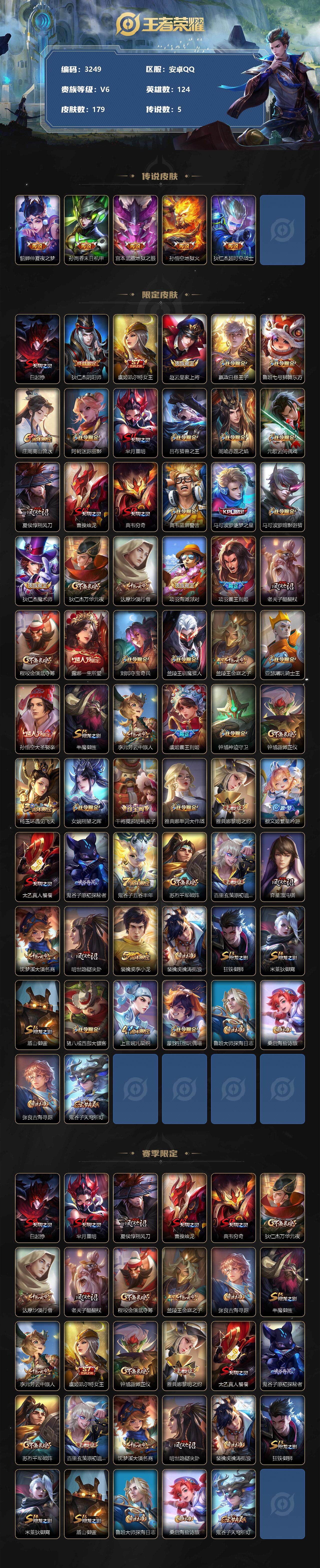 WZCMW3368683王者荣耀账号详情图2