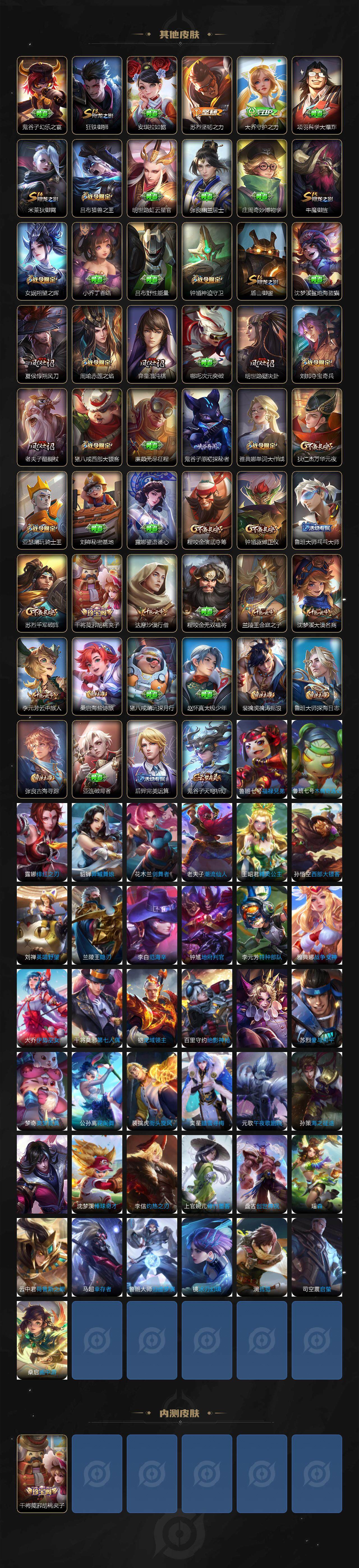 WZCMW3368683王者荣耀账号详情图4