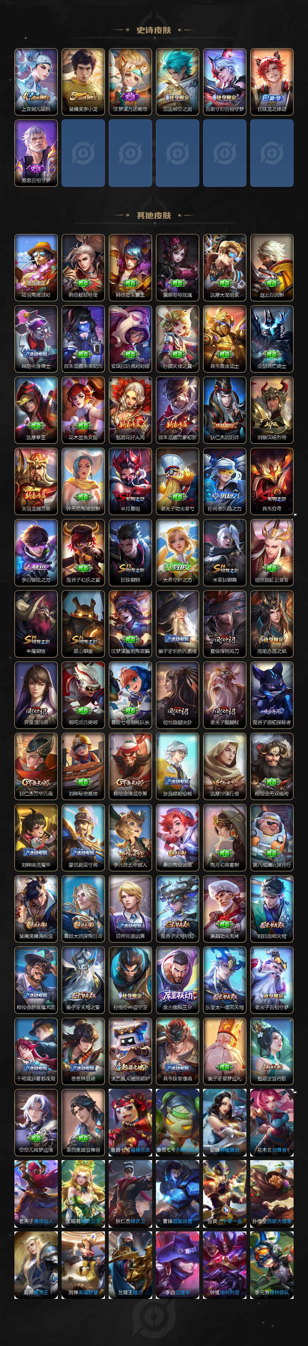 WZCMW3368687王者荣耀账号详情图3