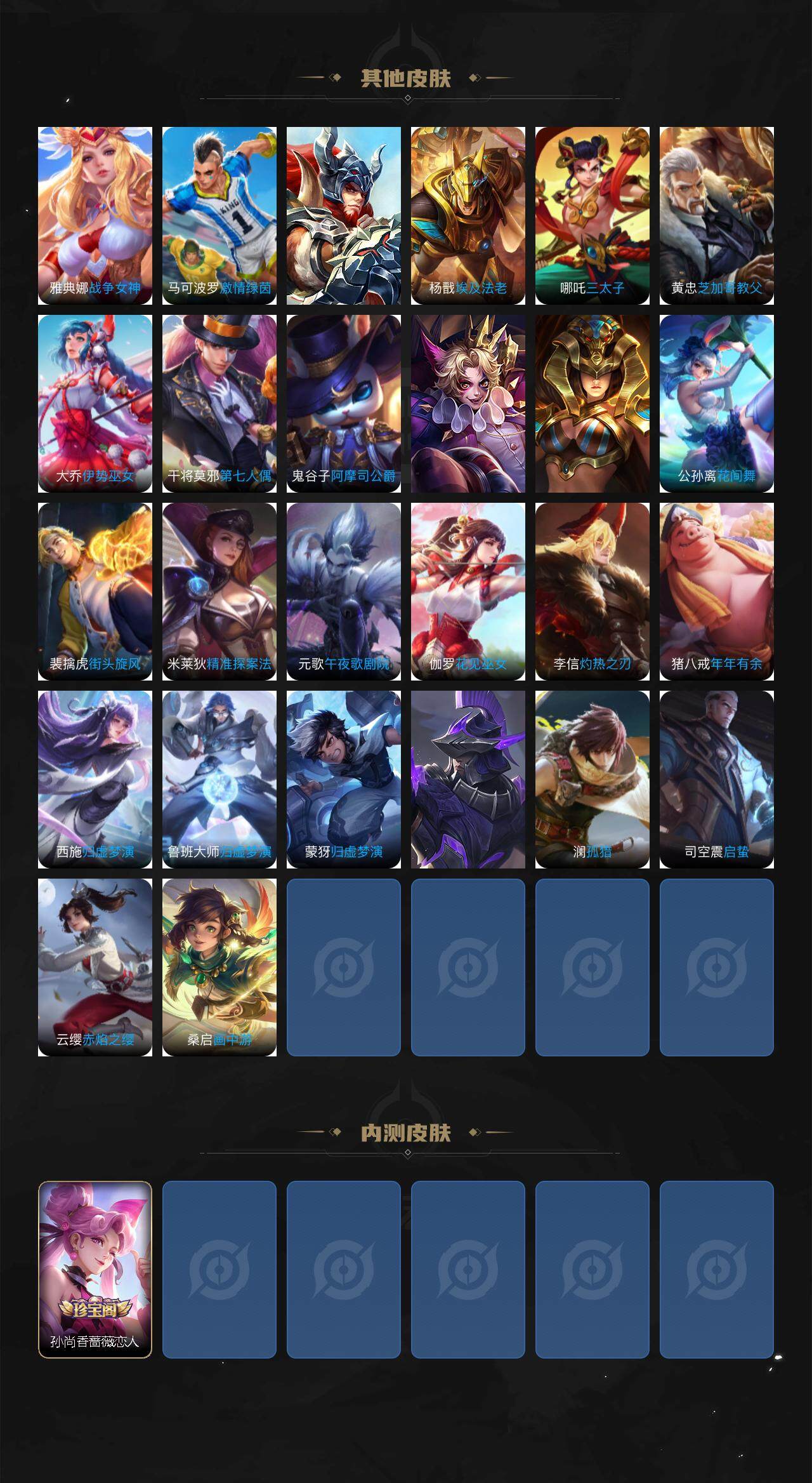 WZCMW3368687王者荣耀账号详情图4