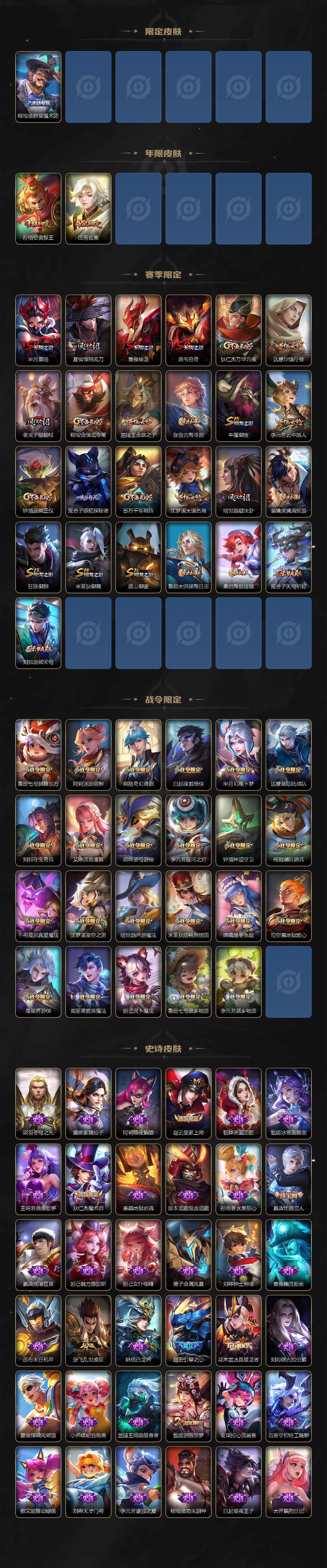 WZJM3309166王者荣耀账号详情图3 WZJM3309166王者荣耀账号详情图3