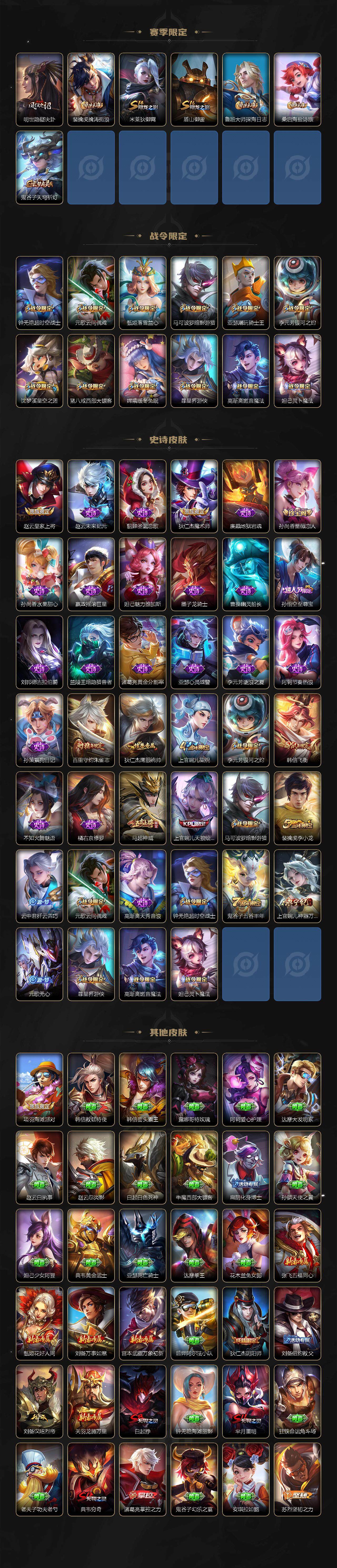 WZLFY3309009王者荣耀账号详情图3